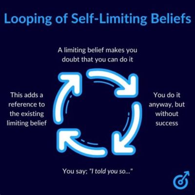 Overcoming Your Limiting Beliefs: A Journey Through Self-Discovery and Empowerment